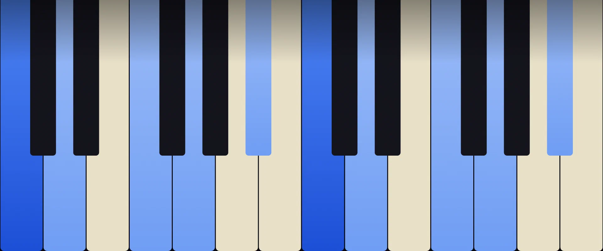 C11 Chord: Notes, Voicings, and How to Play It
