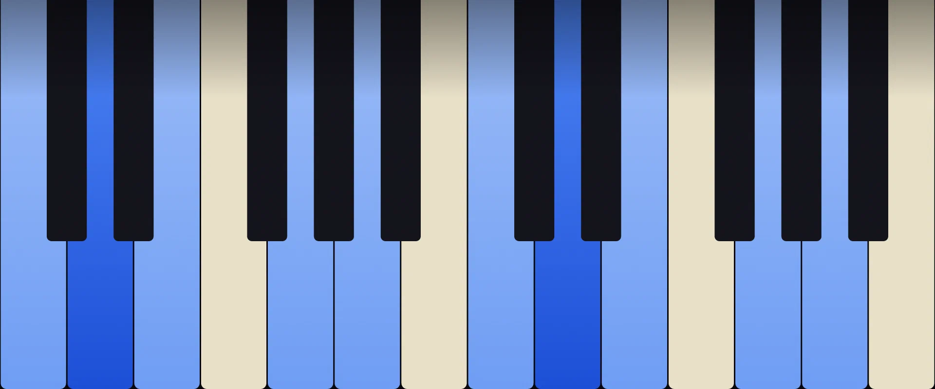 D11 Chord: Notes, Voicings, and How to Play It