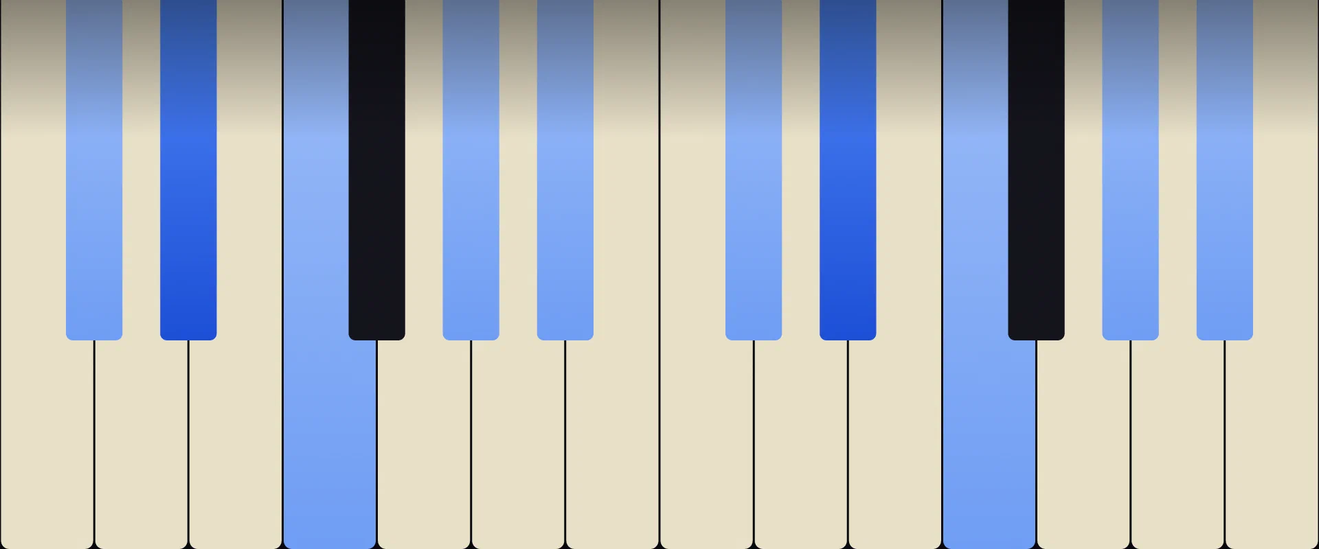 E♭11 Chord: Notes, Voicings, and How to Play It