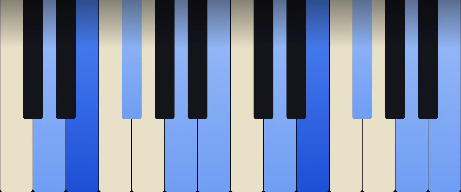 E11 Chord: Notes, Voicings, and How to Play It