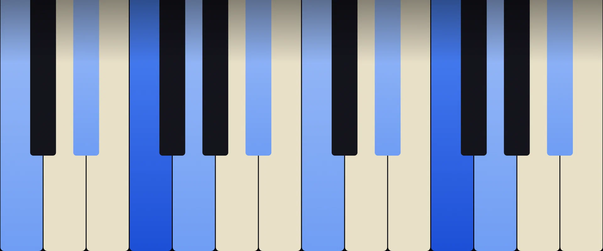 F Dominant 11th Chord: Notes, Voicings, and How to Play It