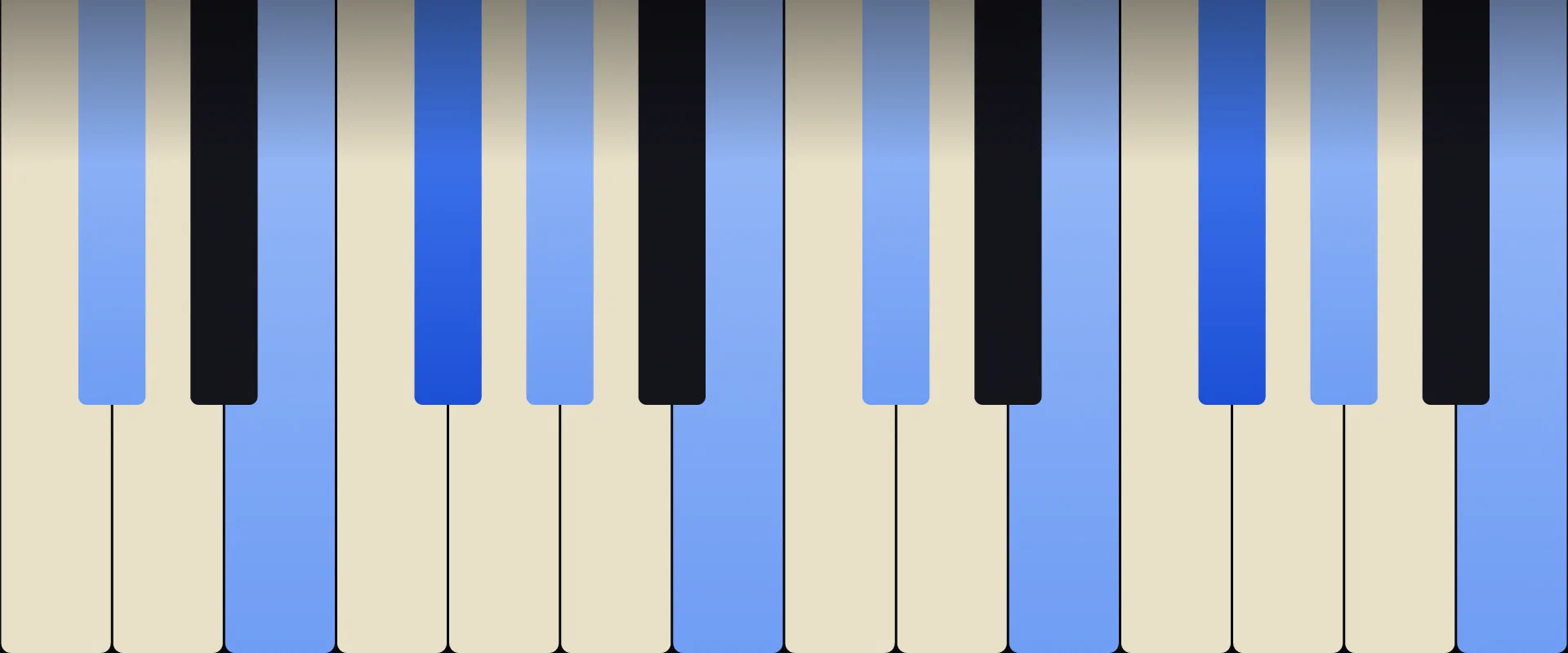 F♯ Dominant 11th Chord: Notes, Voicings, and How to Play It