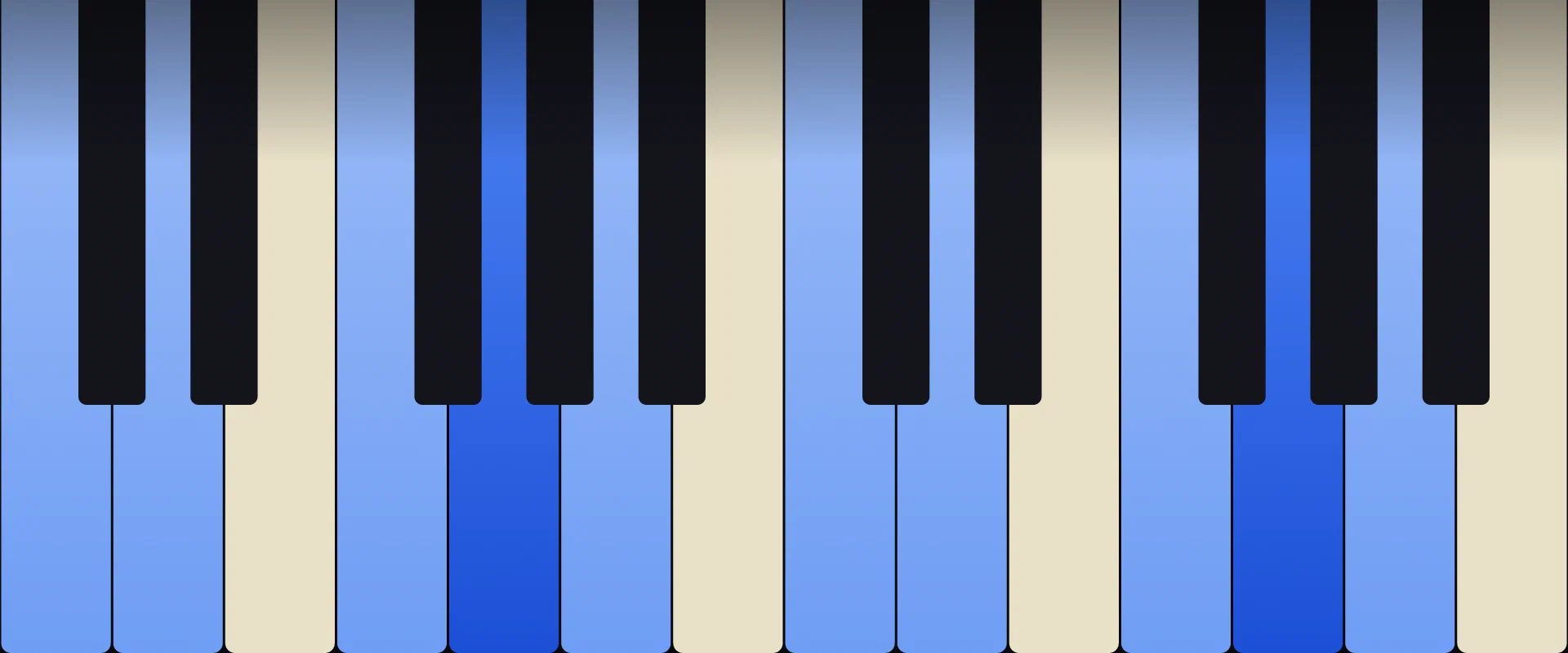G Dominant 11th Chord: Notes, Voicings, and How to Play It