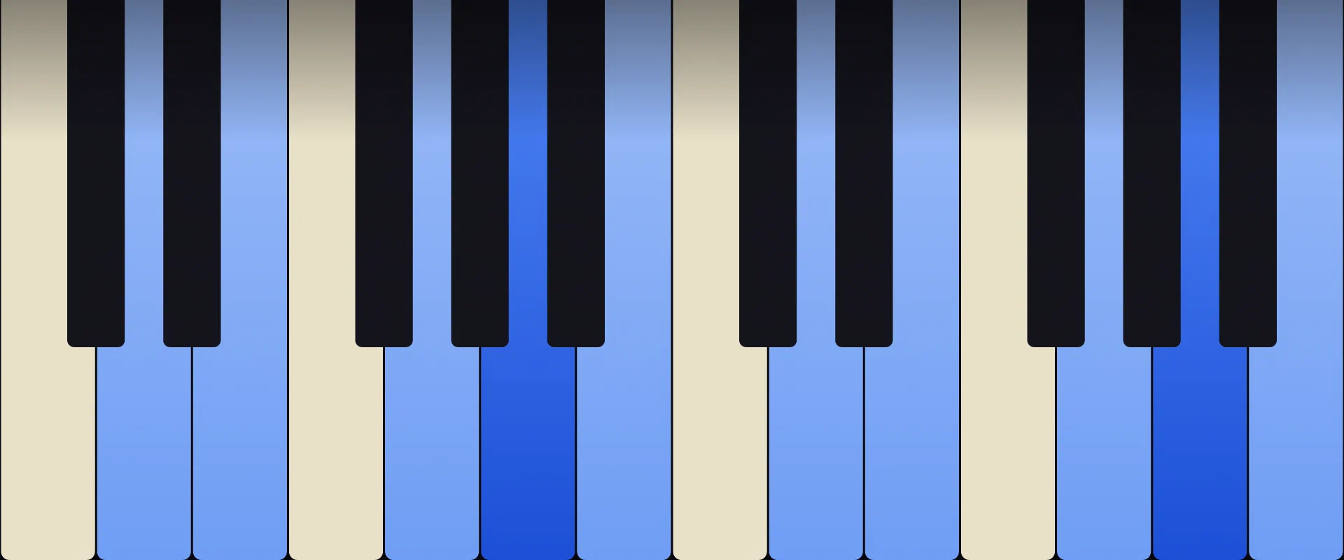 A11 Chord: Notes, Voicings, and How to Play It