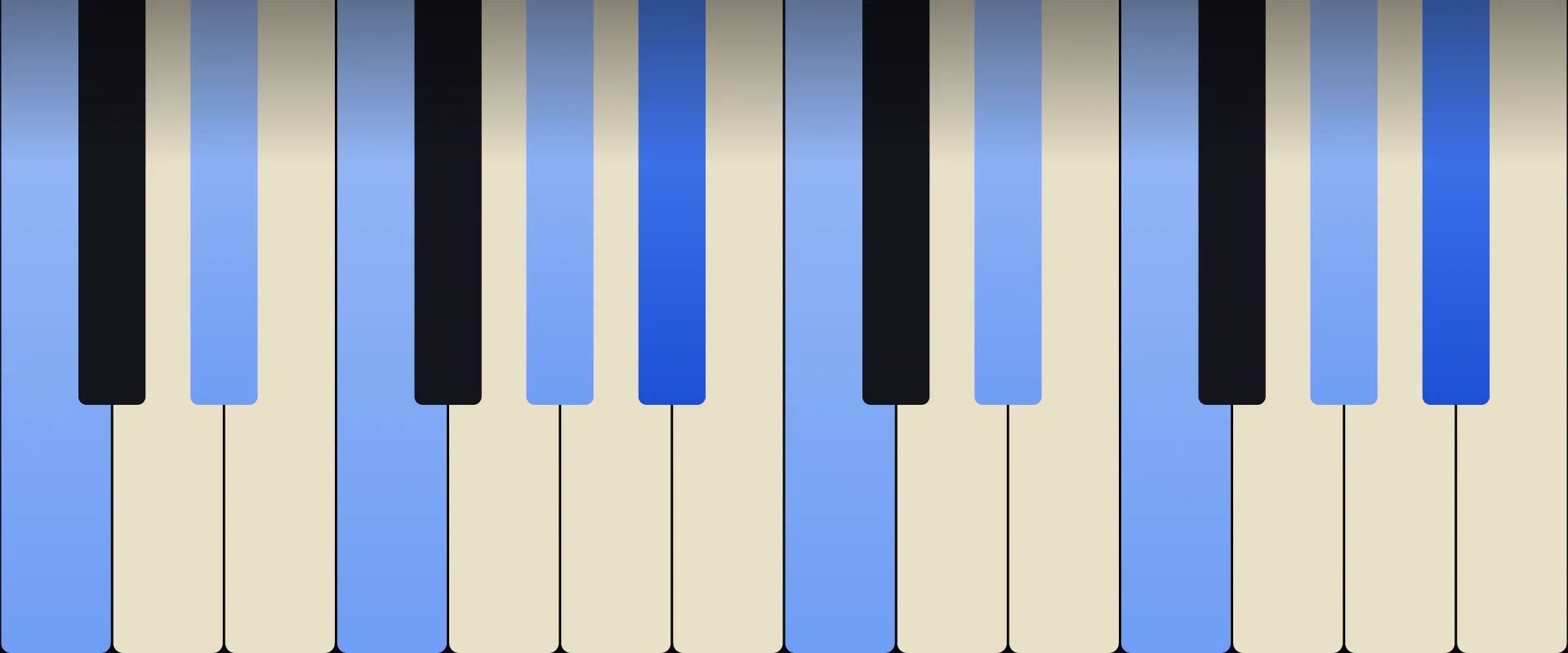 B♭11 Chord: Notes, Voicings, and How to Play It