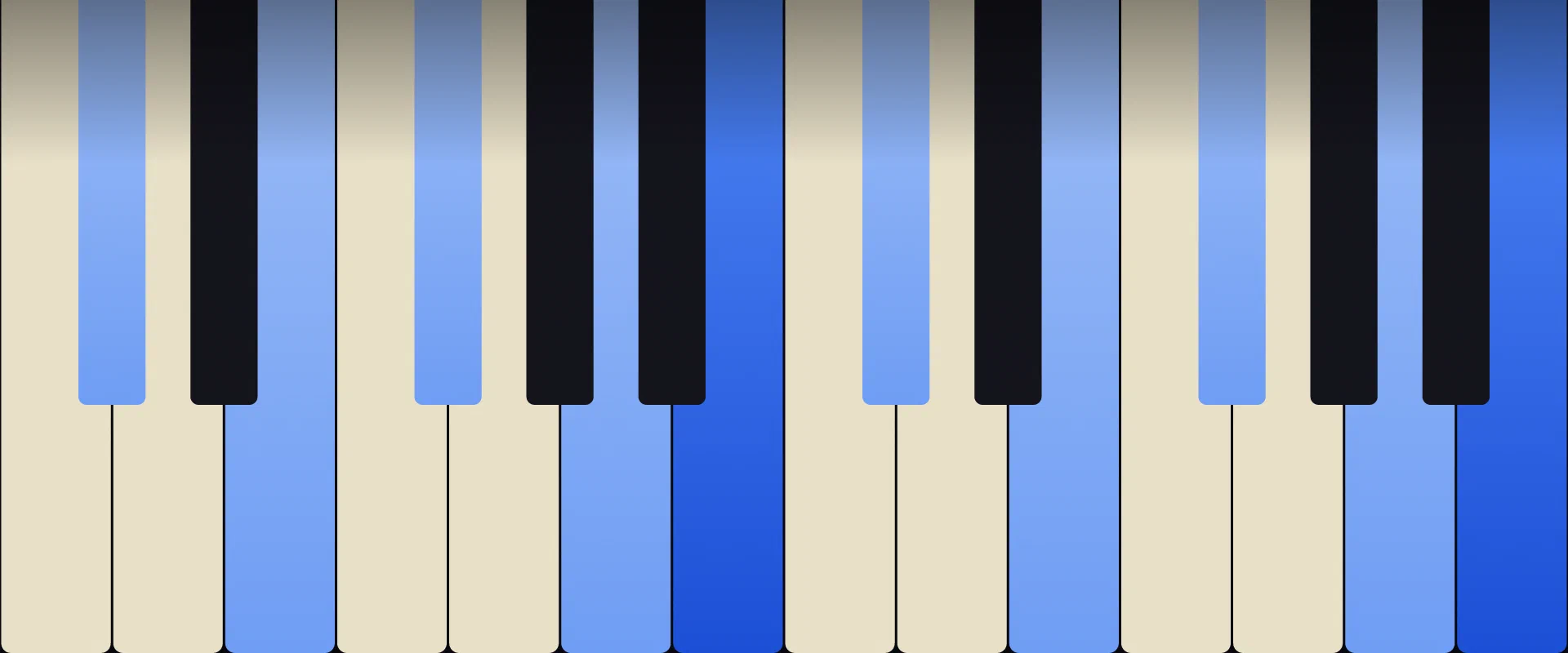 B11 Chord: Notes, Voicings, and How to Play It
