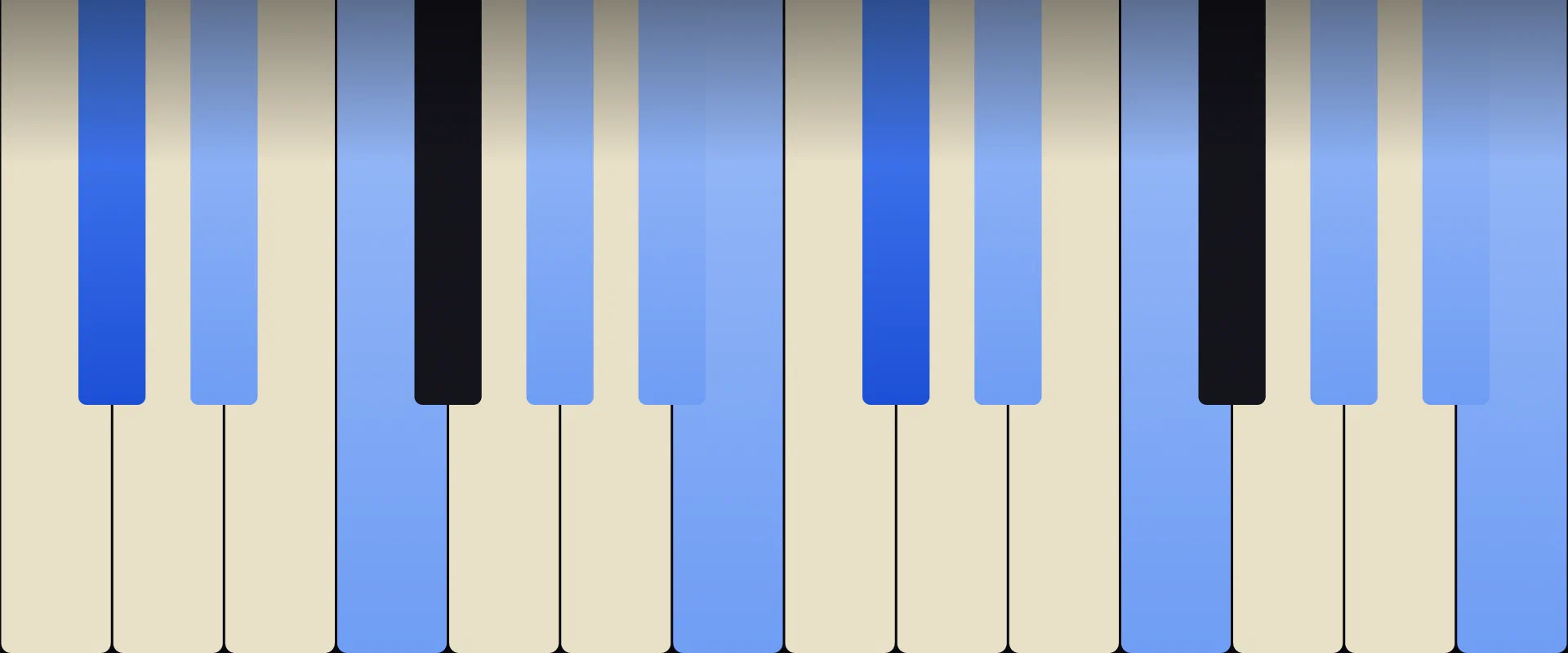 C♯13 Chord: Notes, Voicings, and How to Play It