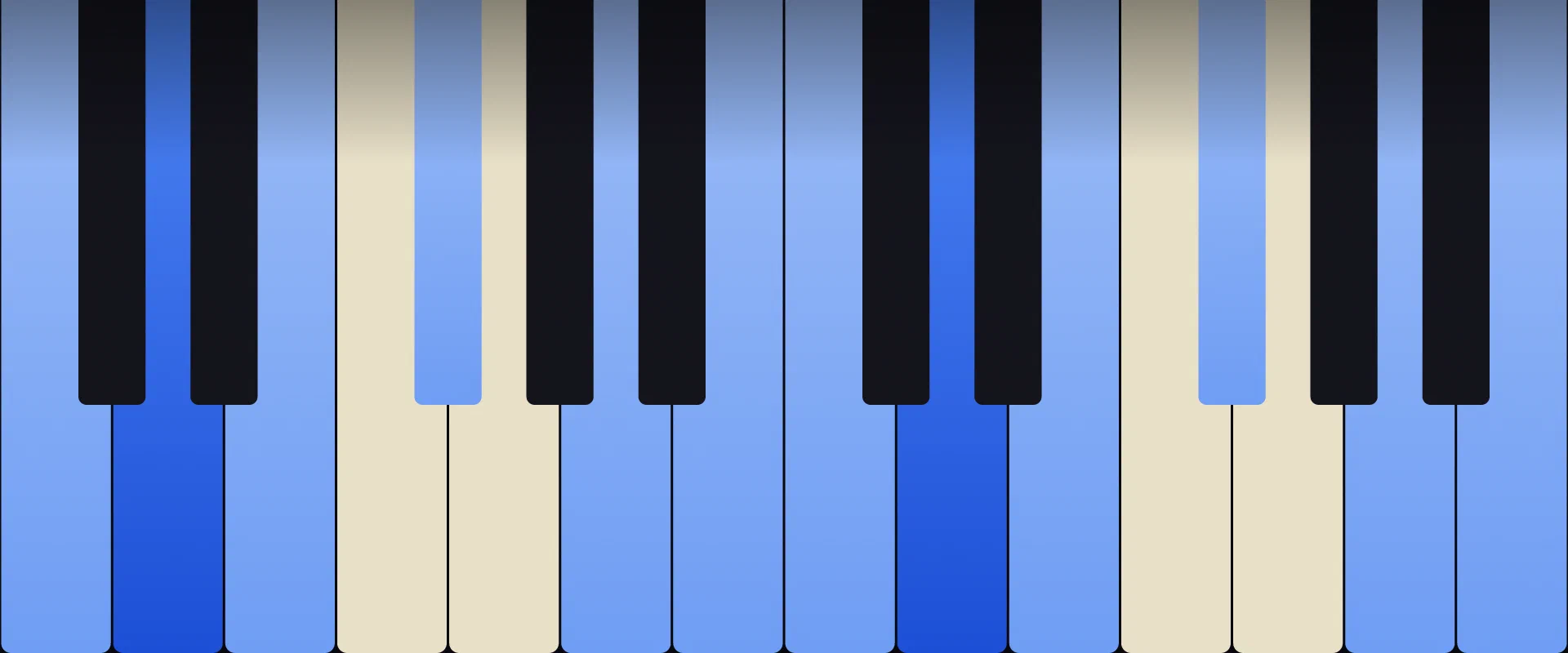 D13 Chord: Notes, Voicings, and How to Play It
