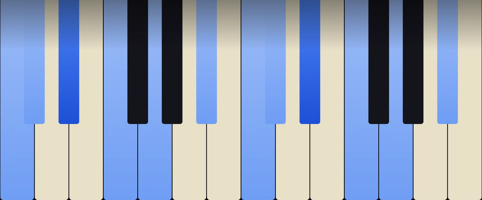 E♭13 Chord: Notes, Voicings, and How to Play It