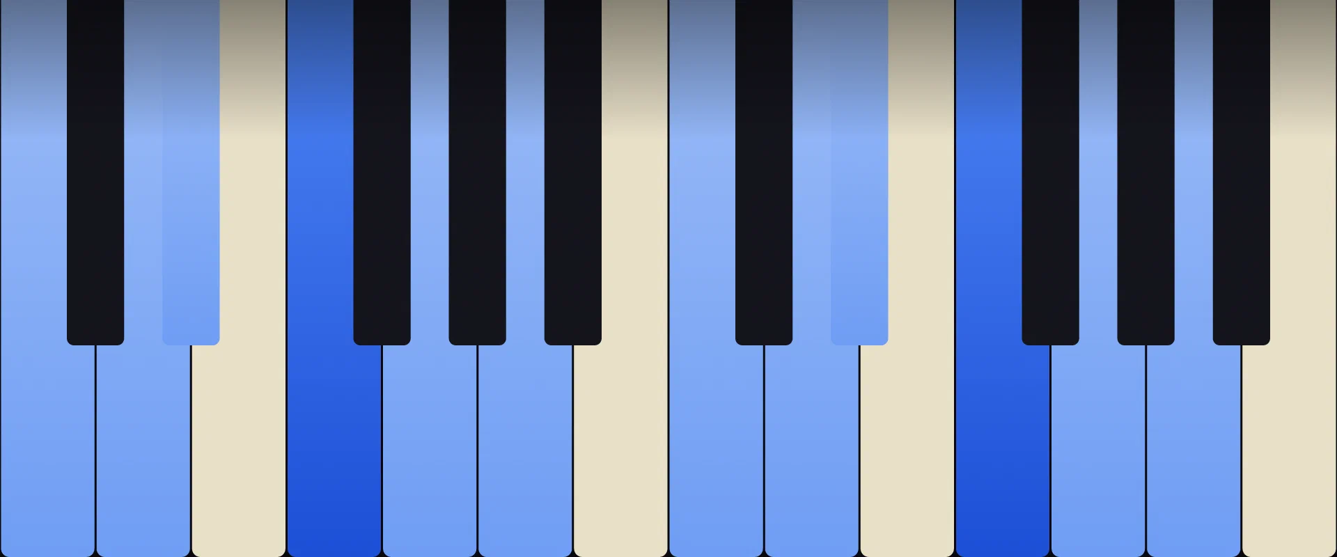 F Dominant 13th Chord: Notes, Voicings, and How to Play It