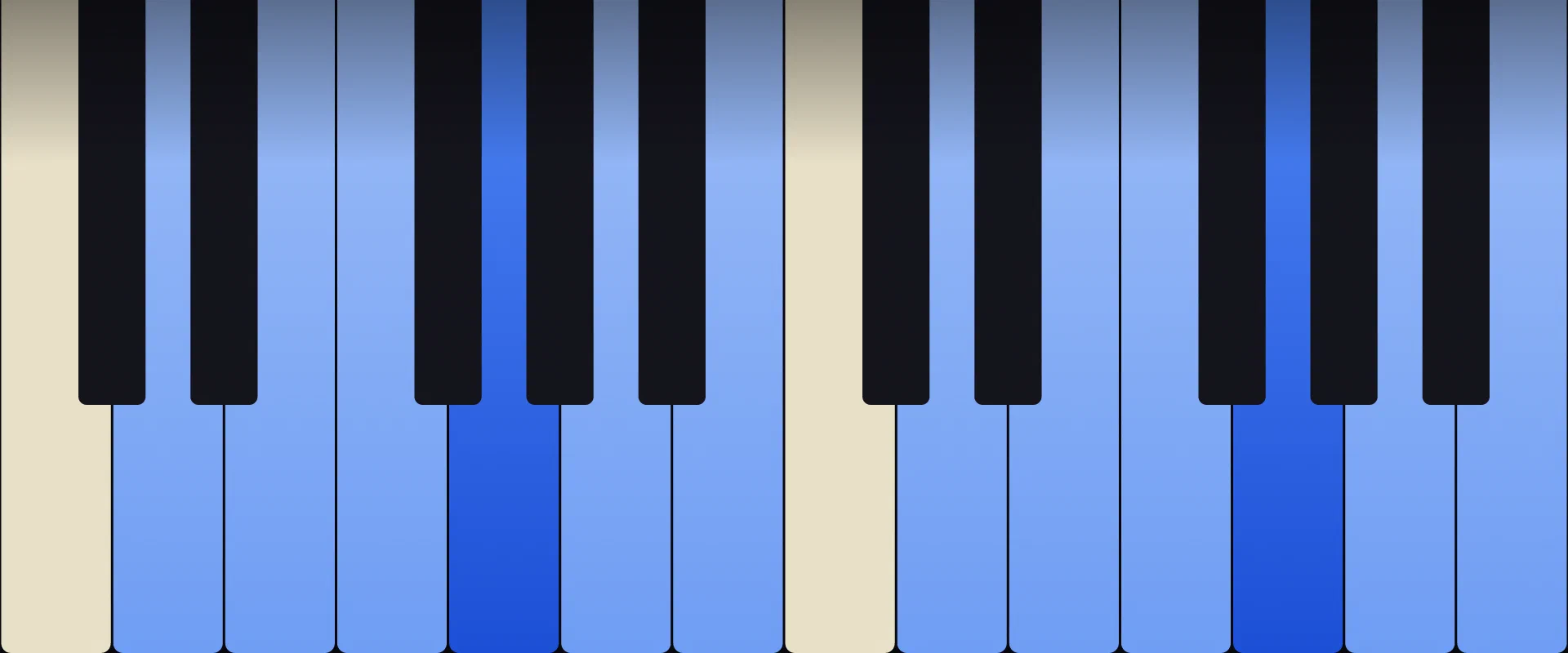G Dominant 13th Chord: Notes, Voicings, and How to Play It