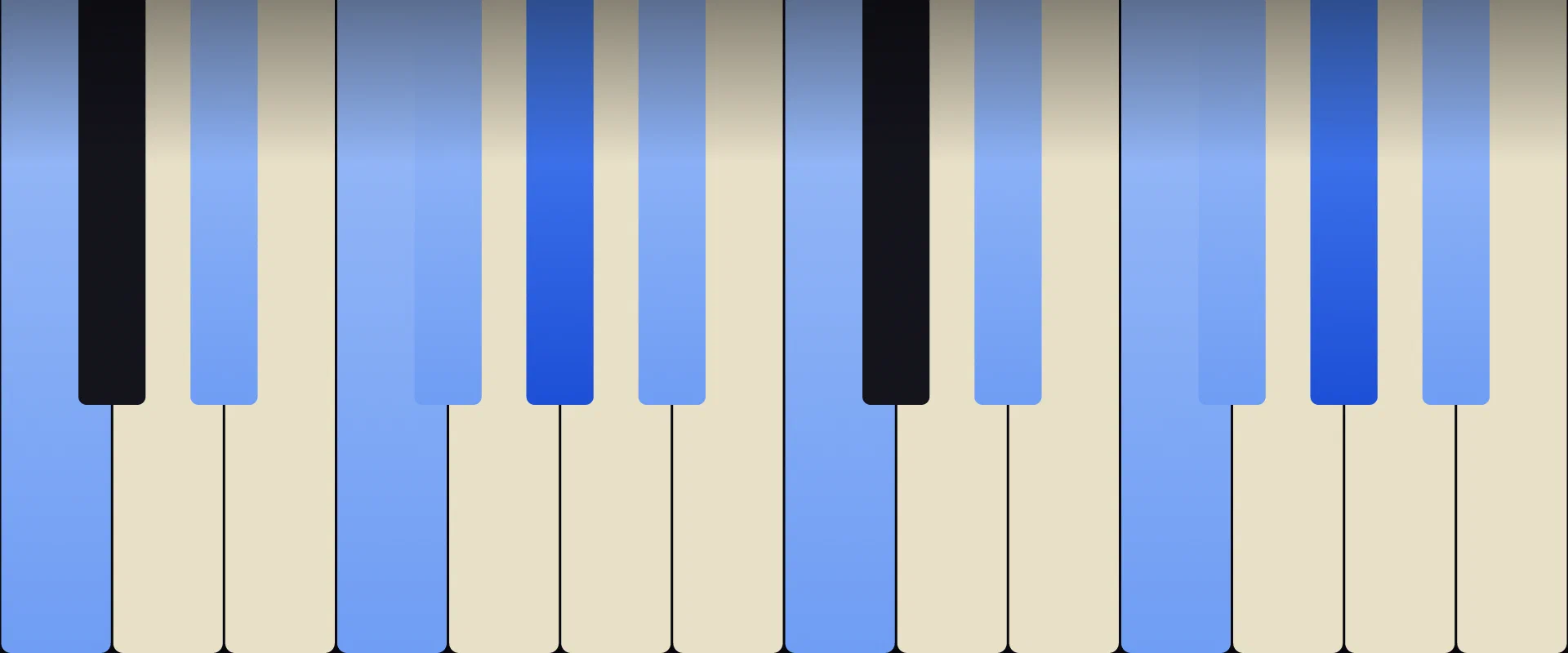 A♭ Dominant 13th Chord: Notes, Voicings, and How to Play It