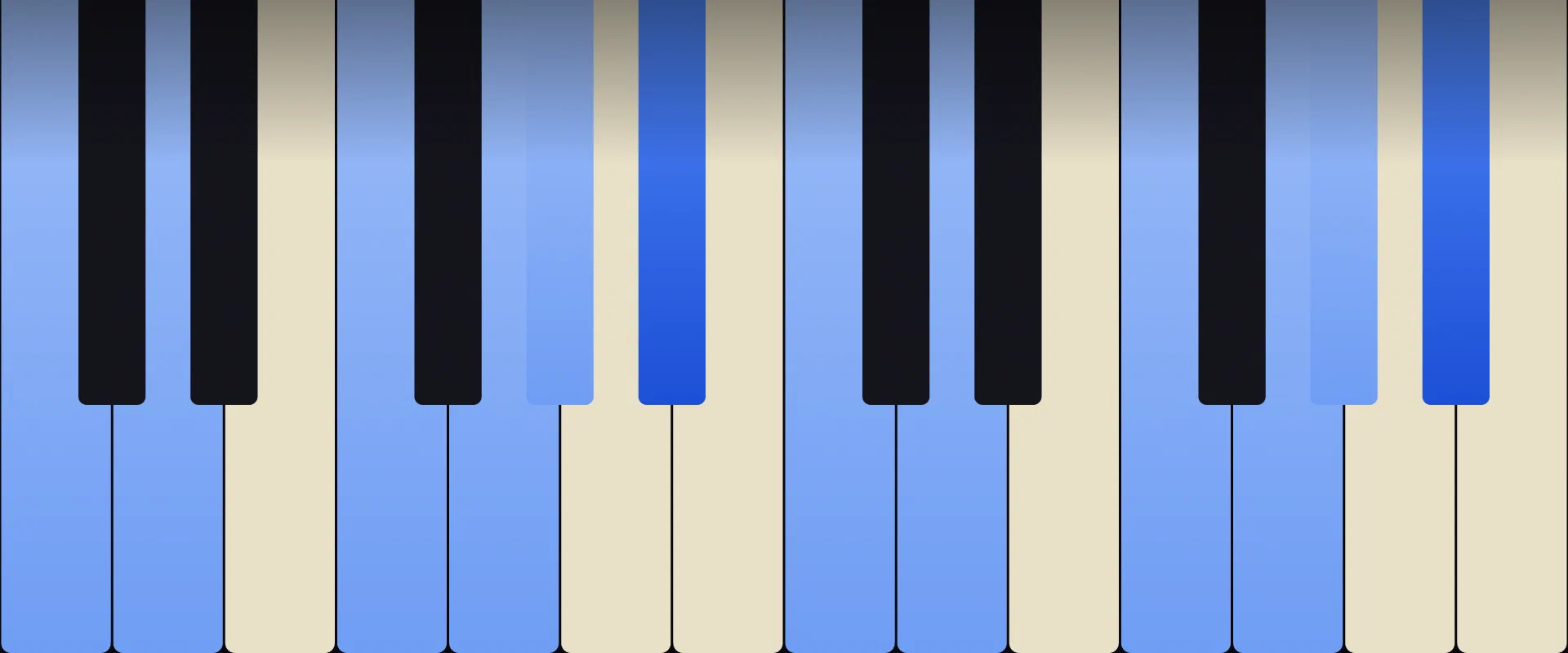 B♭13 Chord: Notes, Voicings, and How to Play It