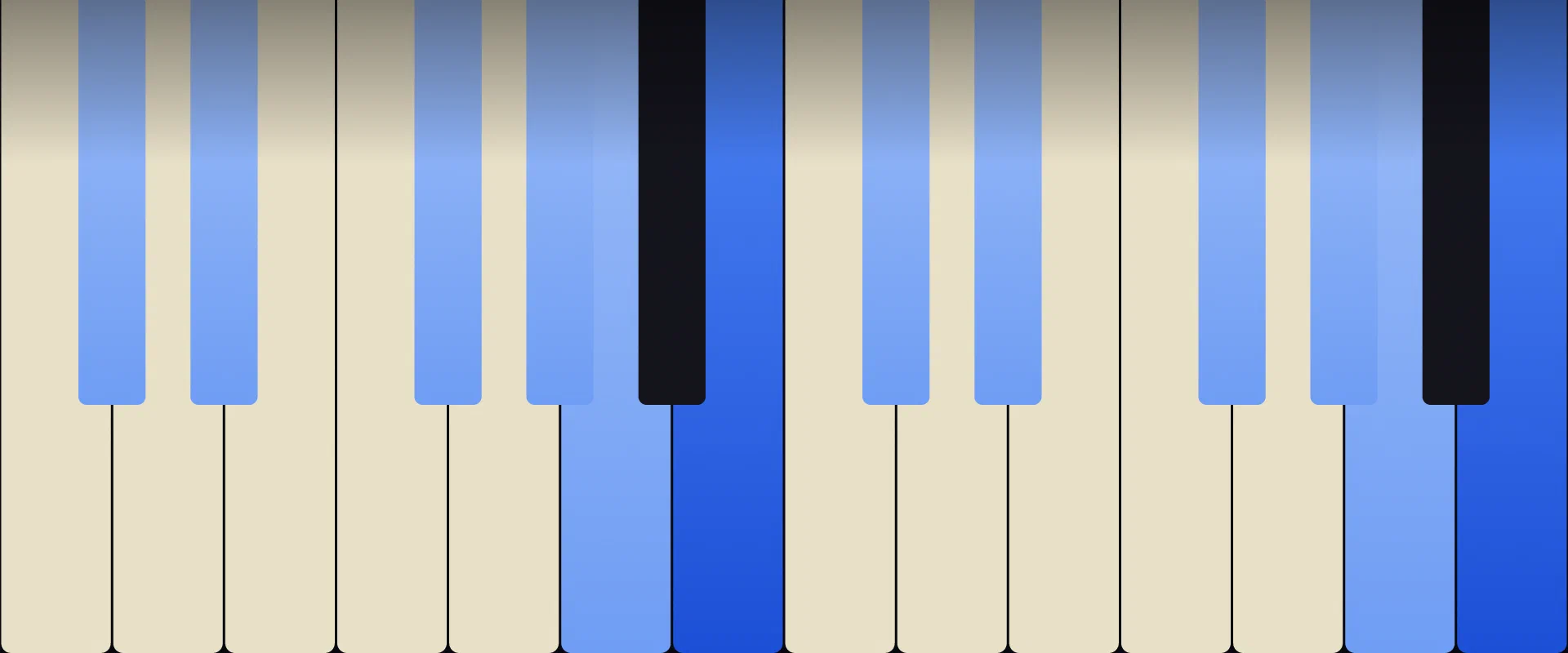 B13 Chord: Notes, Voicings, and How to Play It