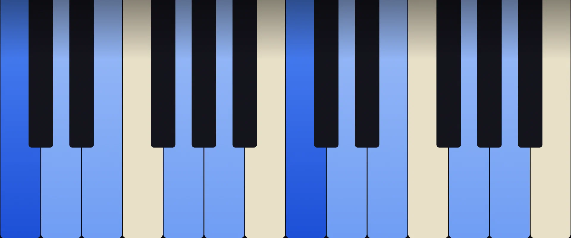 C6/9 Chord: Notes, Voicings, and How to Play It