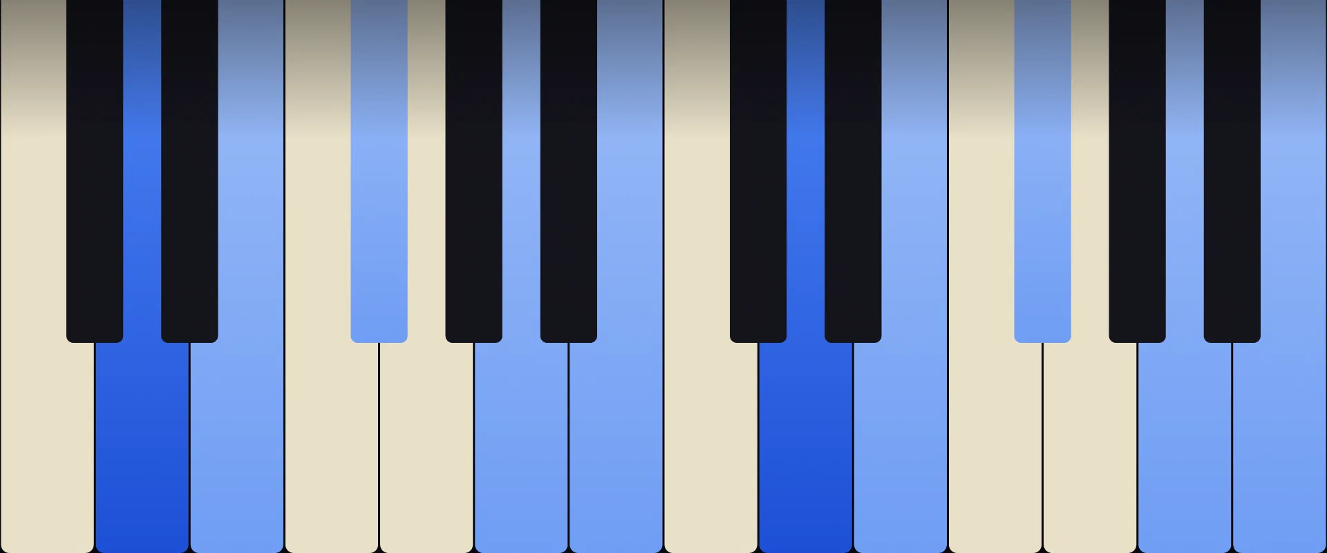 D6/9 Chord: Notes, Voicings, and How to Play It