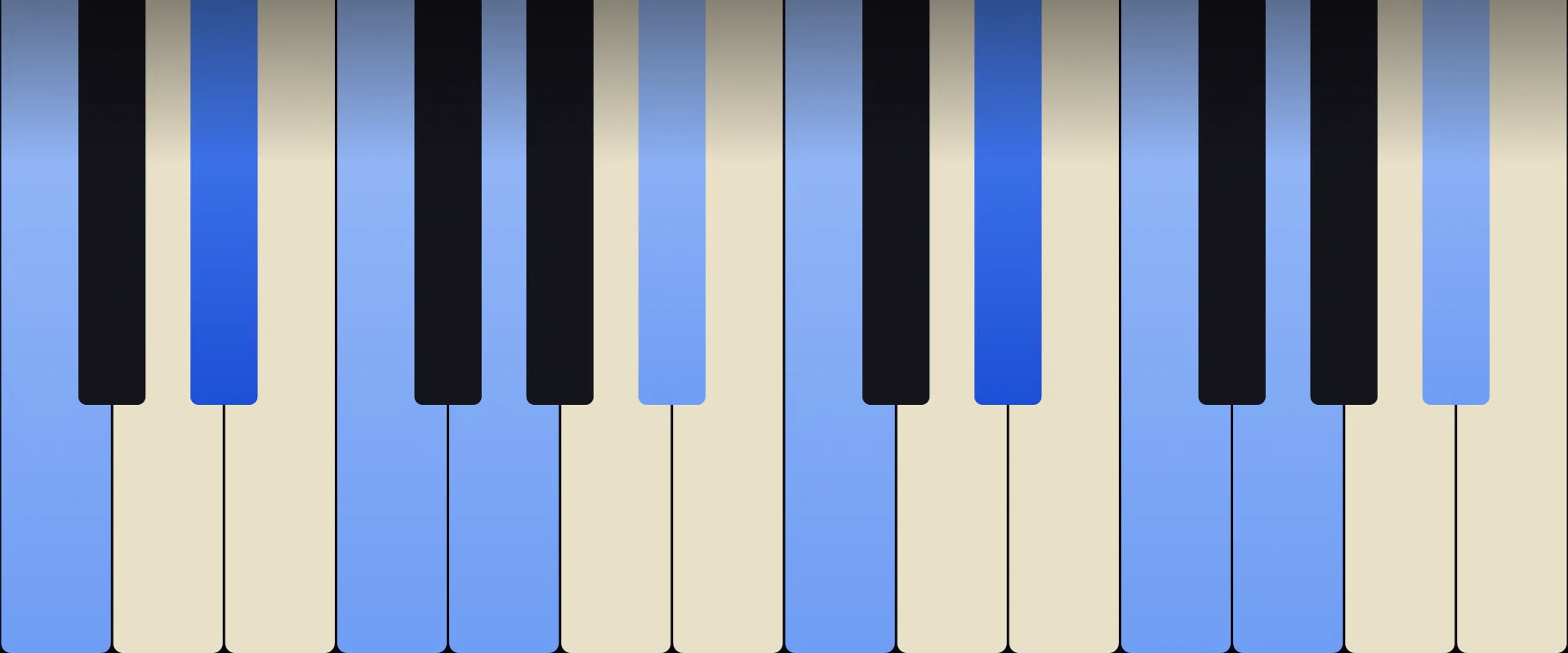 E♭6/9 Chord: Notes, Voicings, and How to Play It