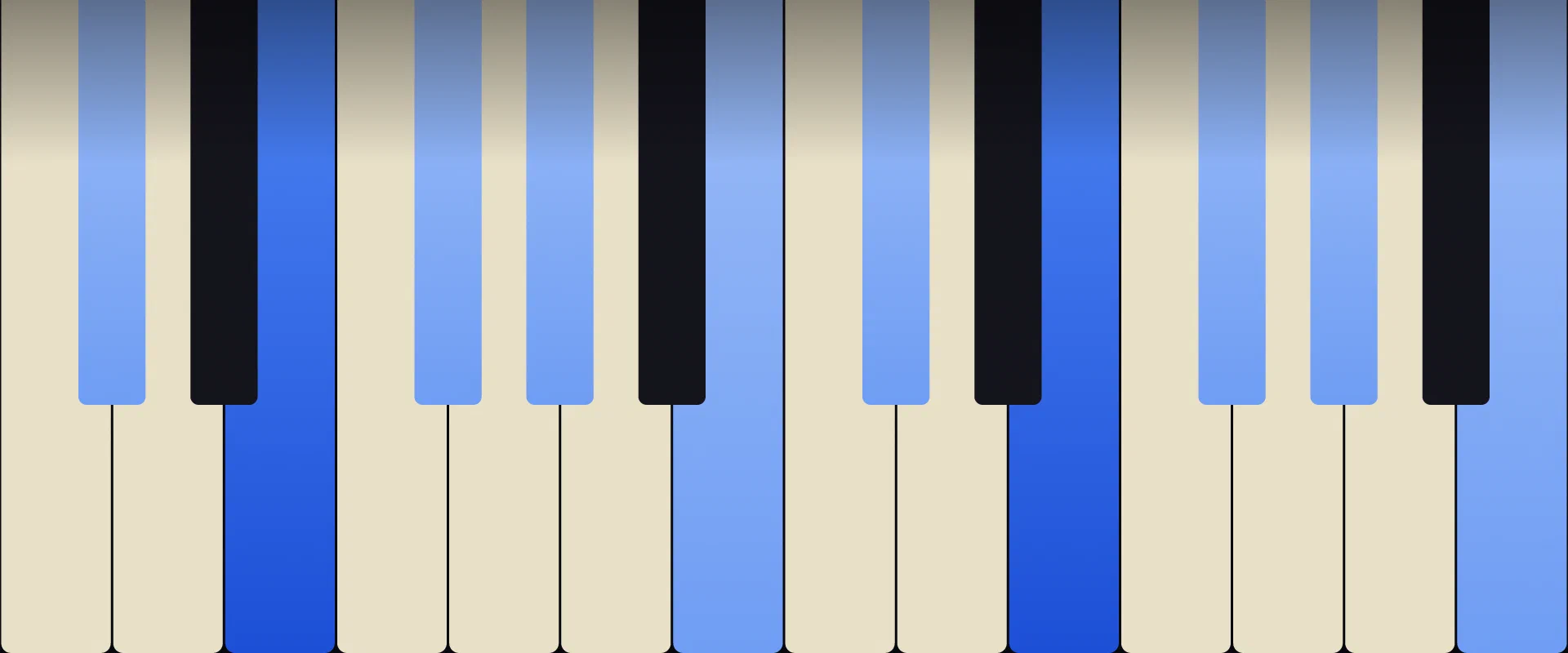 E6/9 Chord: Notes, Voicings, and How to Play It