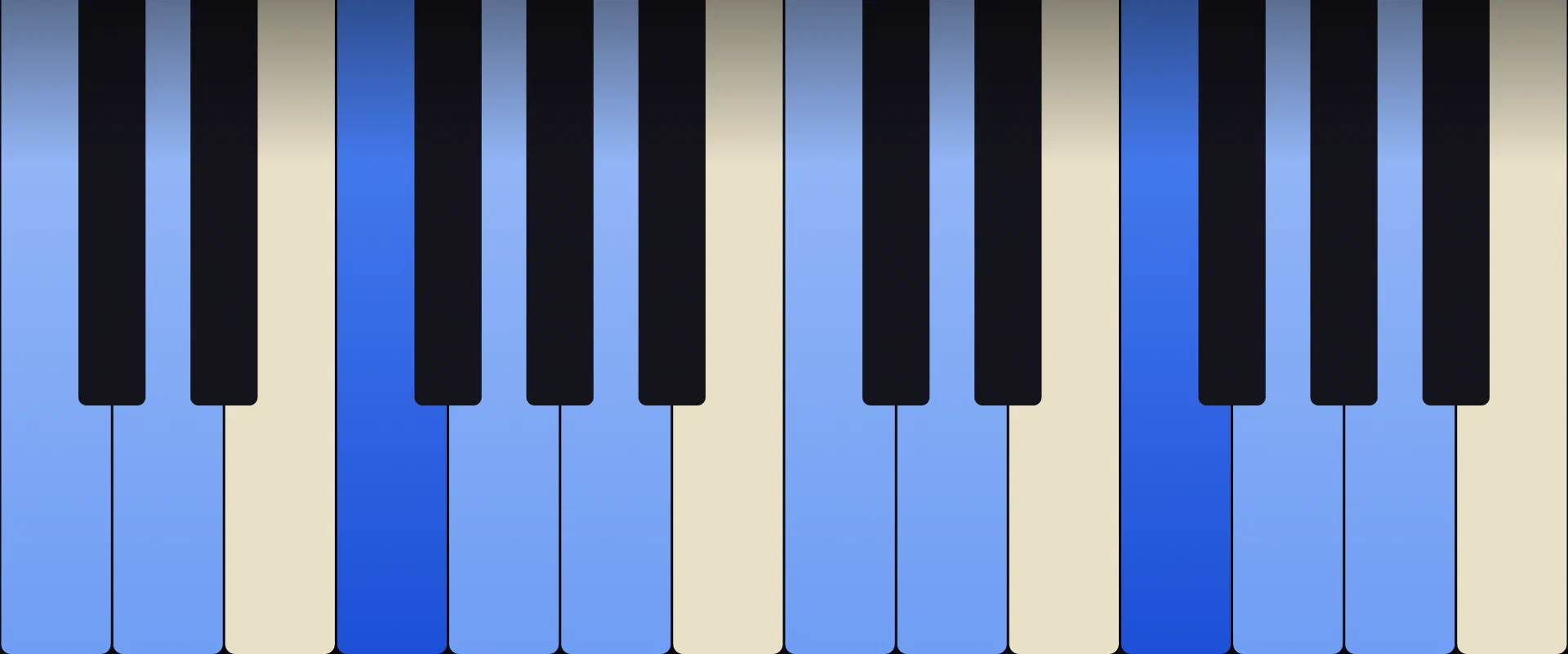 F 6/9 Chord: Notes, Voicings, and How to Play It