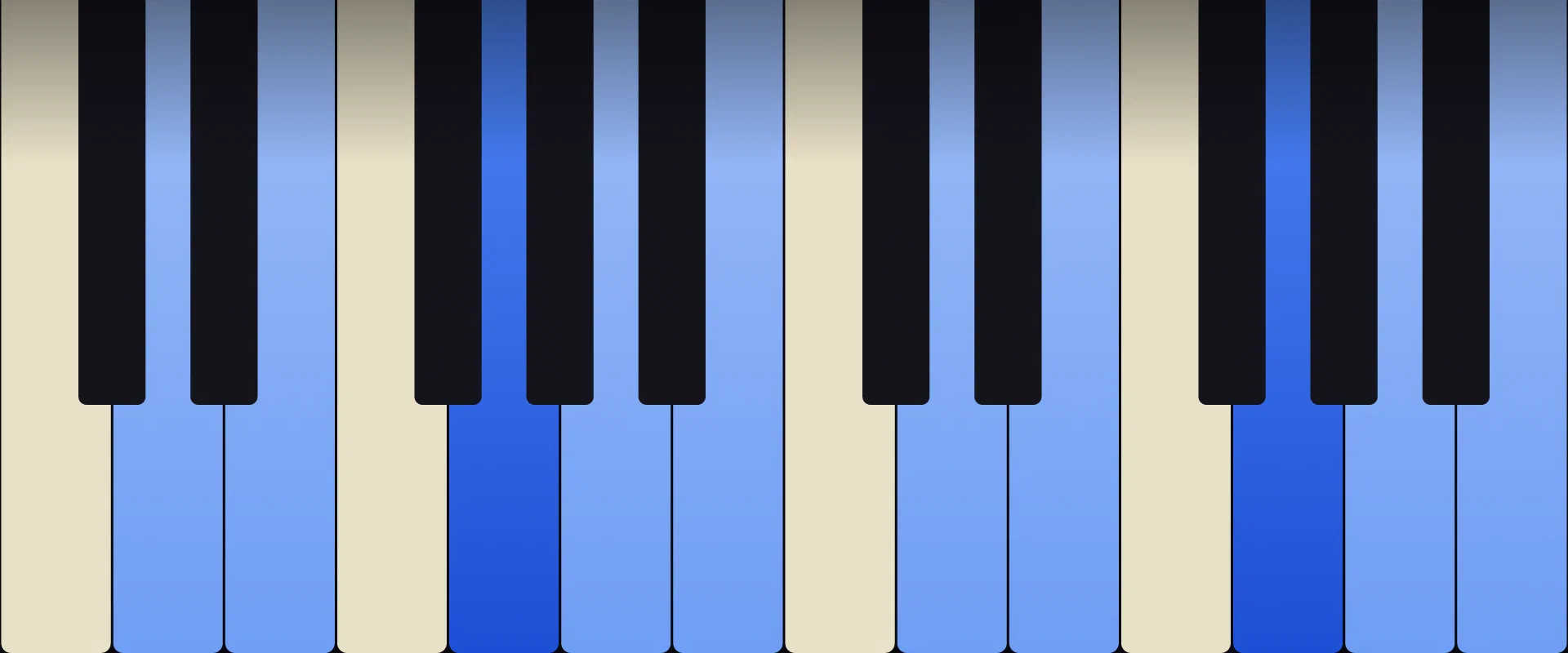 G6/9 Chord: Notes, Voicings, and How to Play It