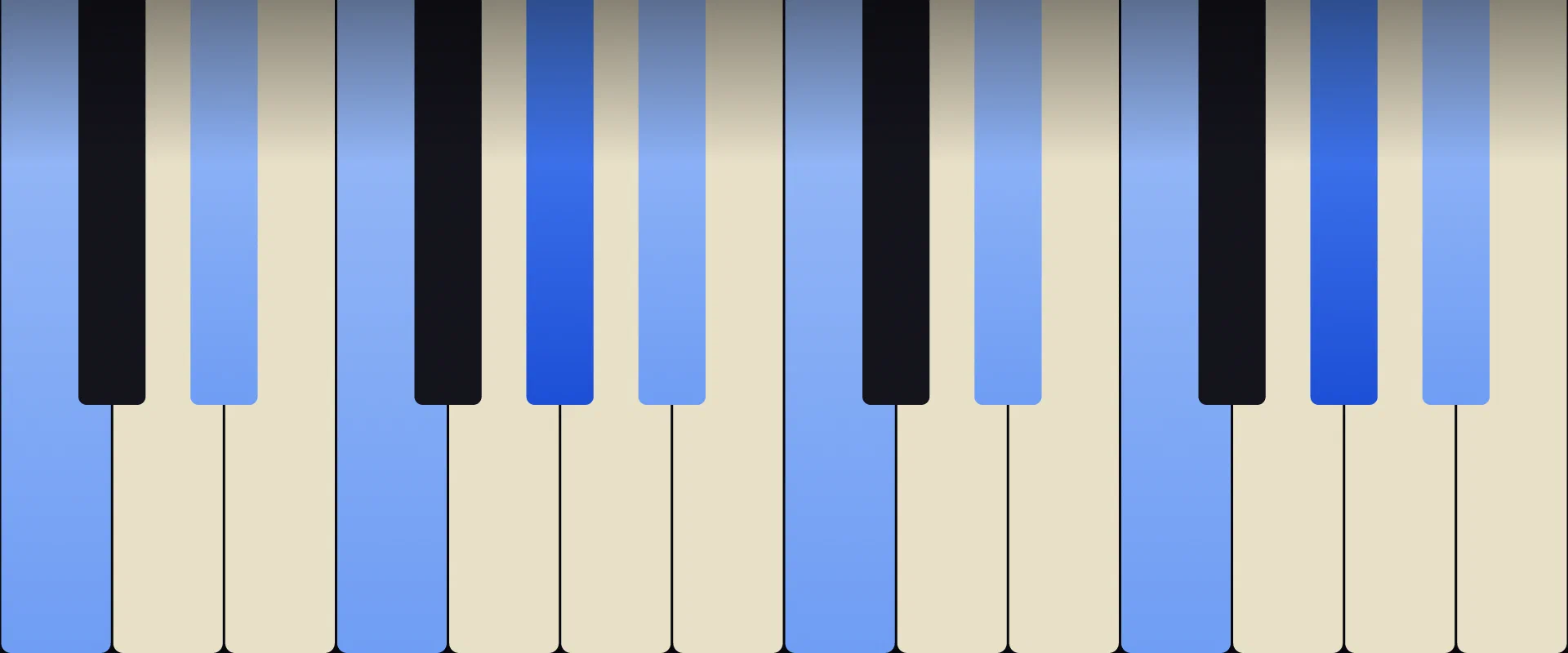A♭ 6/9 Chord: Notes, Voicings, and How to Play It
