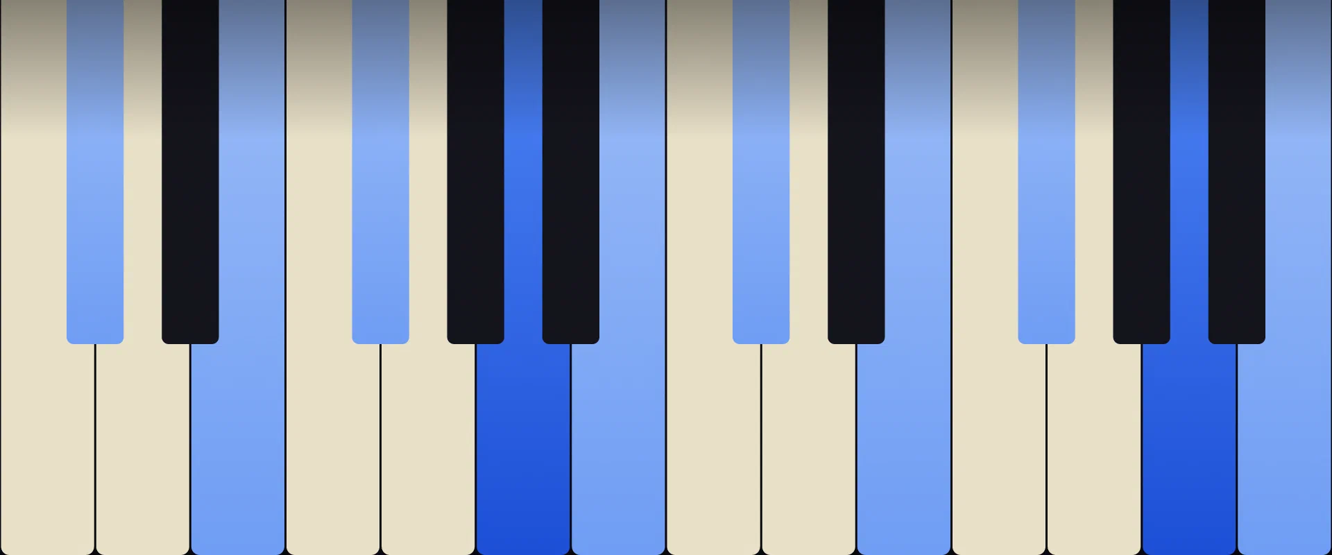 A6/9 Chord: Notes, Voicings, and How to Play It