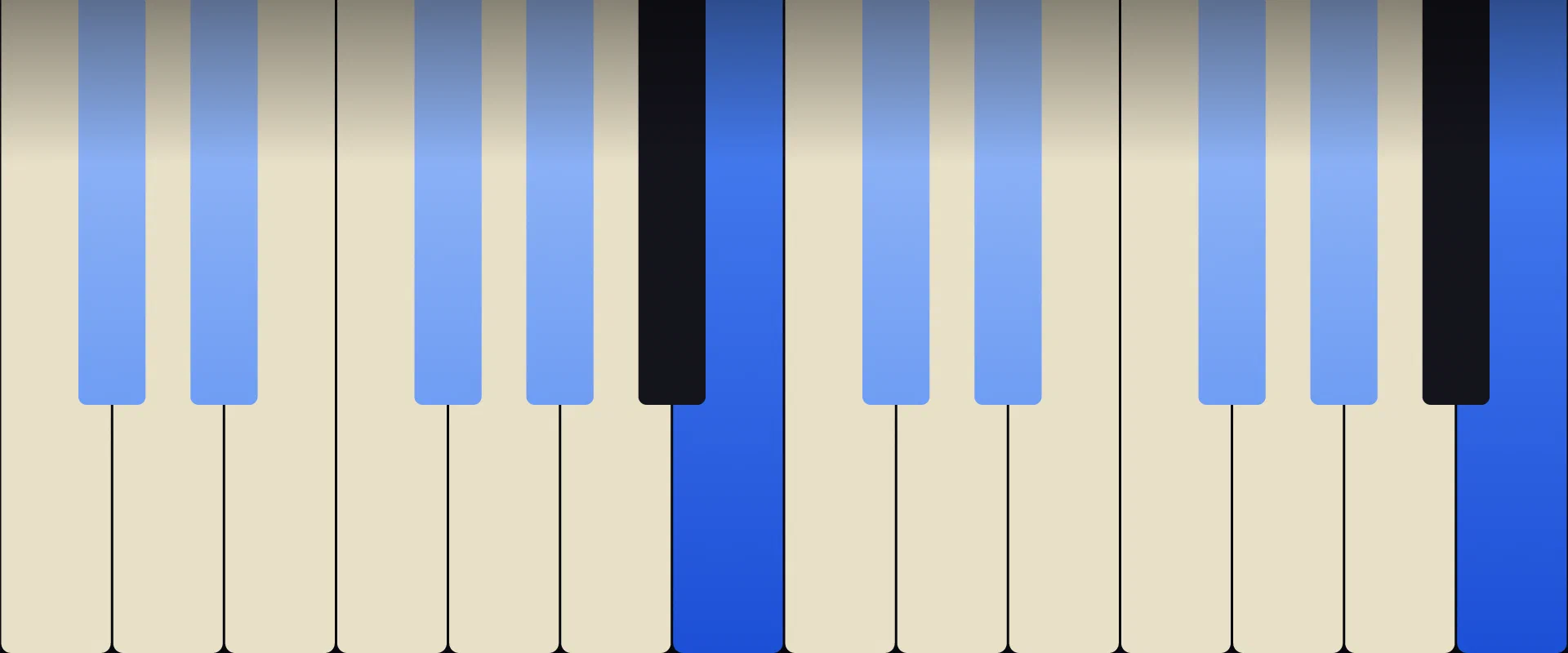 B6/9 Chord: Notes, Voicings, and How to Play It
