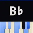 B♭ Harmonic Minor Scale: Notes, Chords, and How to Play It