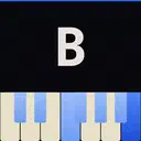 B Lydian Scale: Notes, Chords, and How to Play It