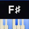 F♯ Mixolydian Scale: Notes, Chords, and How to Play It