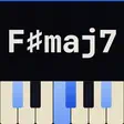 F♯ Major 7th Chord: Notes, Voicings, and How to Play It
