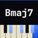 B Major 7th Chord: Notes, Voicings, and How to Play It
