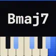 B Major 7th Chord: Notes, Voicings, and How to Play It