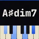 A♯ Diminished 7th Chord: Notes, Voicings, and How to Play It
