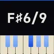 F♯6/9 Chord: Notes, Voicings, and How to Play It